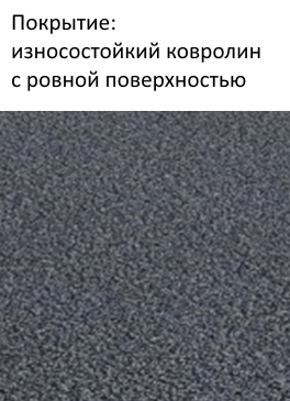 «Теплолюкс» Carpet. Коврик с подогревом для сушки обуви и обогрева ног