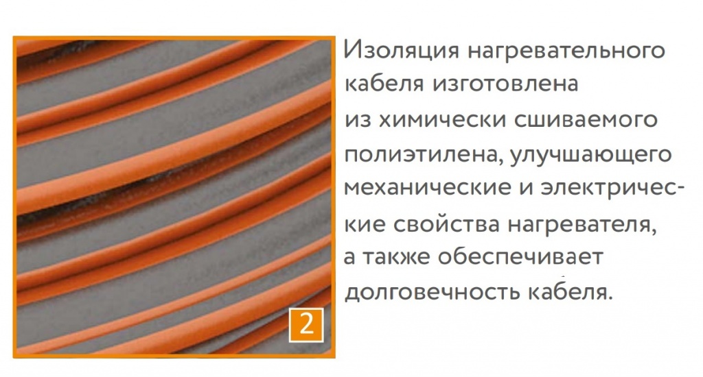 «Теплолюкс» ProfiRoll. Нагревательный кабель