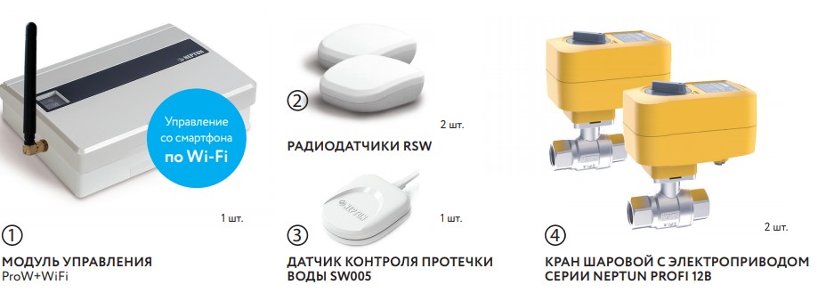 Комплектация Neptun PROFI WiFi